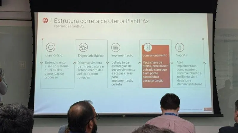 Xperience Workshop PlantPAx, Rockwell São Paulo, registro 1 de 3